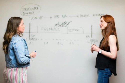 Learn the Language of SEO and Master Online Growth